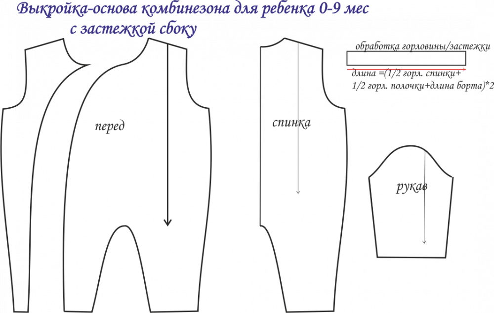Выкройки детских комбинезонов