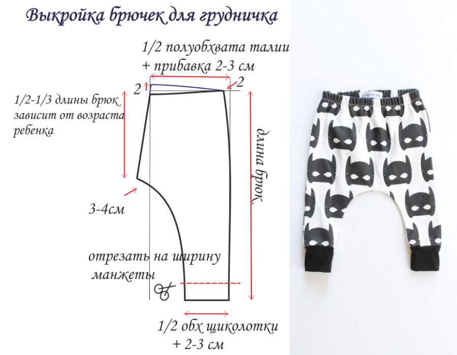 Как сшить ползунки?