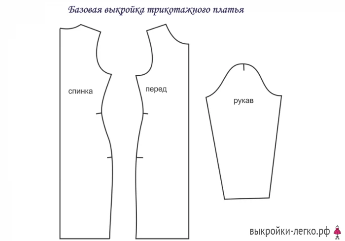 Одежда для кормления фото