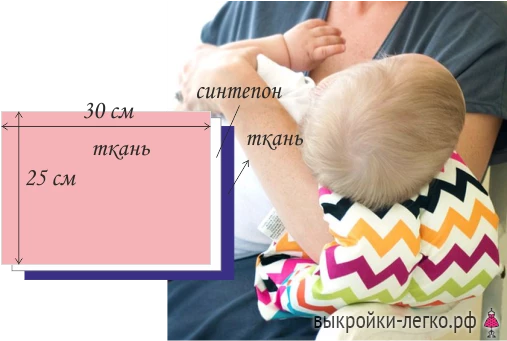Одежда для кормления фото