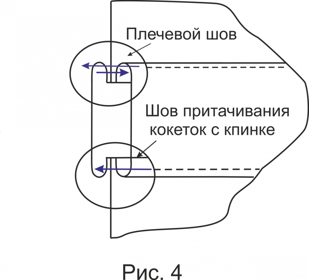 Выкройка мужской рубашки с имитацией тату фото