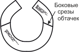 Выкройка платья с юбкой годе «Стефания» фото