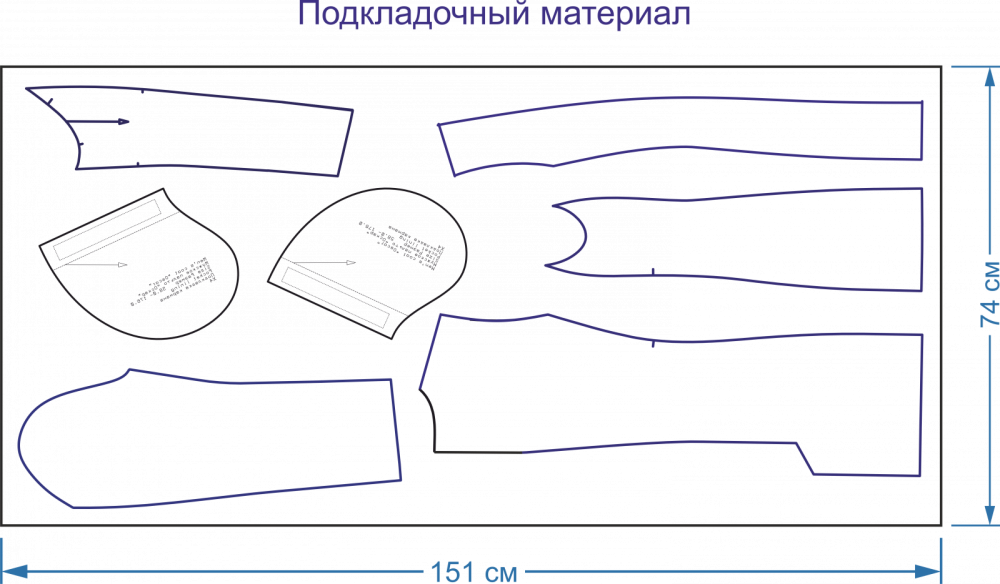 Портной блог