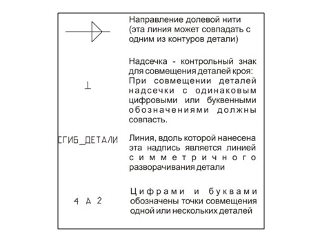 Выкройка мужского пальто «Оскар» фото