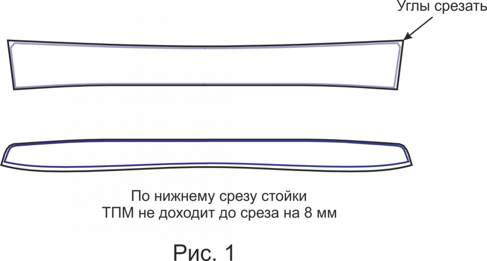 Выкройка блузы «Лилу» фото