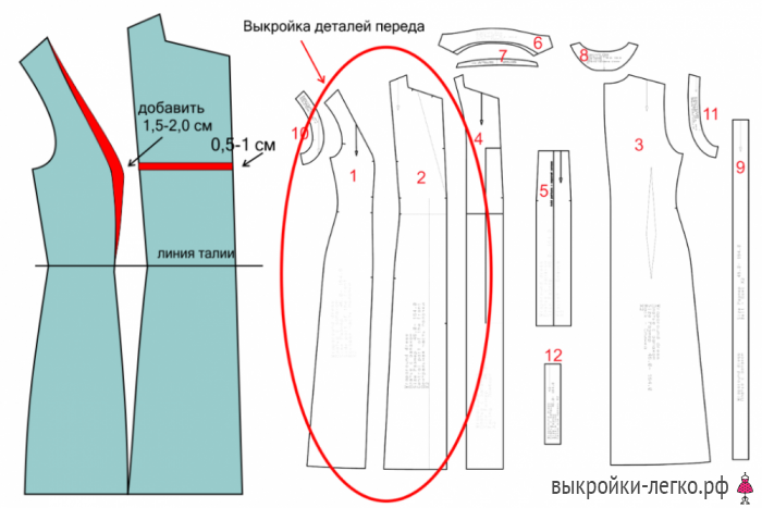 Как изменить выкройку для большой груди фото