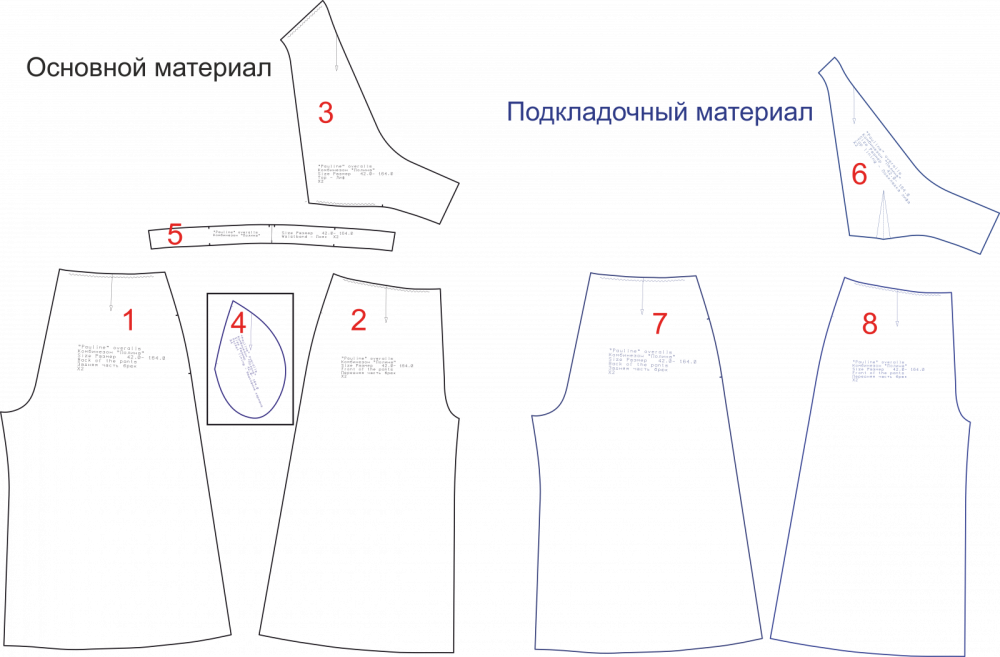 Выкройка комбинезона "Полина" фото