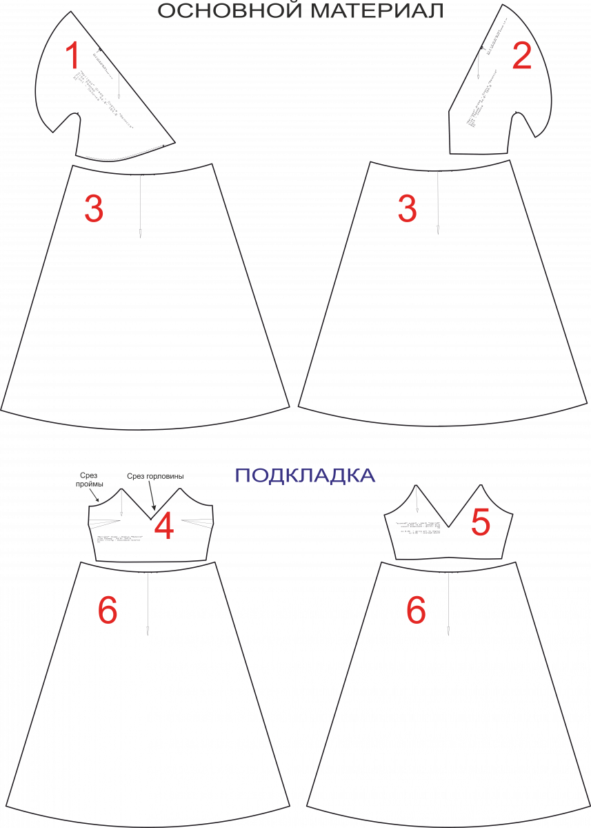 Платье «Мелисса». Инструкция по пошиву | Шить просто — Выкройки-Легко.рф