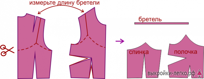 Платье на выпускной фото