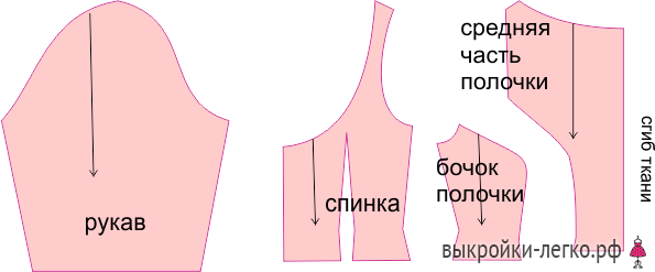 Платье с фатином для женщин своими руками