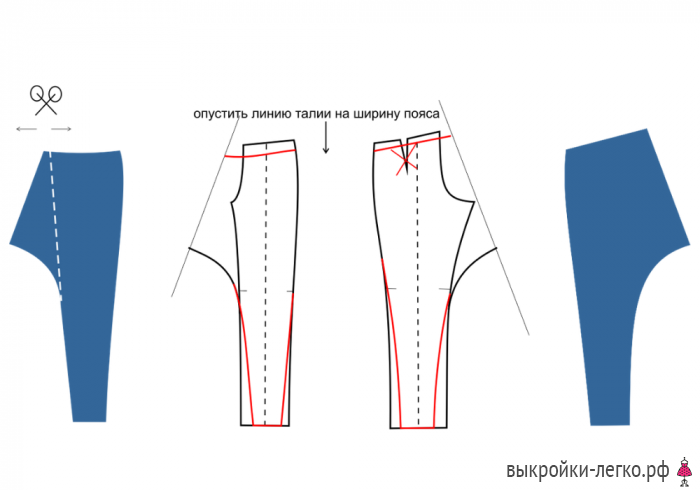 Выкройка брюк зуавы