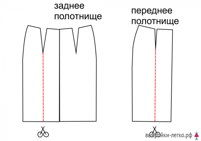 Стиль королевы. Выкройка платья и юбки фото