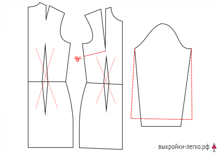 Вытачки на платье спереди
