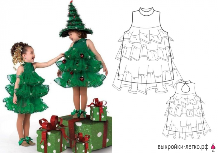 Как сшить детское новогоднее платье для девочки. Мастер-класс с пошаговыми фото