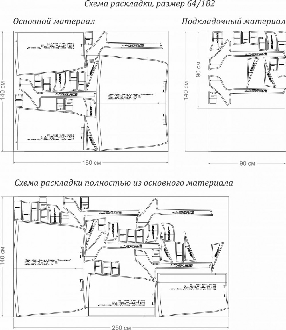 Выкройка сарафана «Эсмеральда» фото