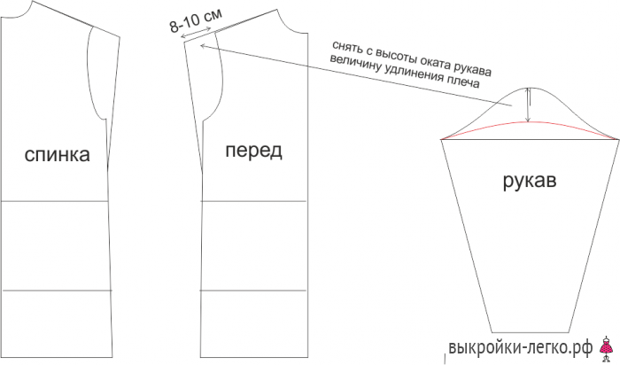 Стиль хюгге в одежде фото