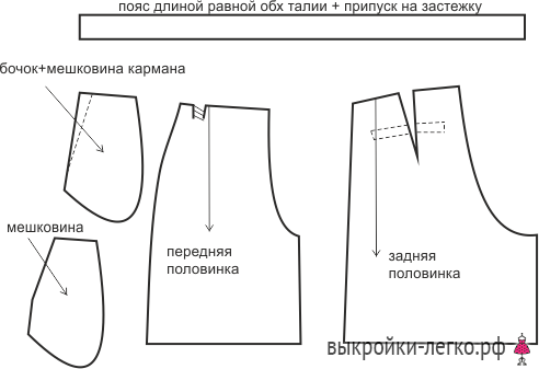 Широкие брюки-юбка со складами