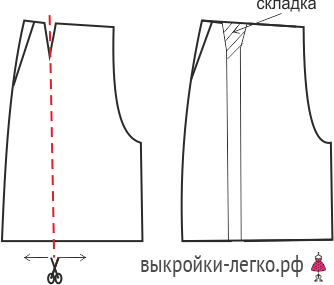 Код ТН ВЭД 6207210000: из хлопчатобумажной пряжи