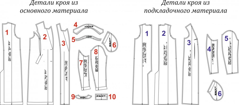 Пальто "Меган". Инструкция по пошиву и печати выкроек фото