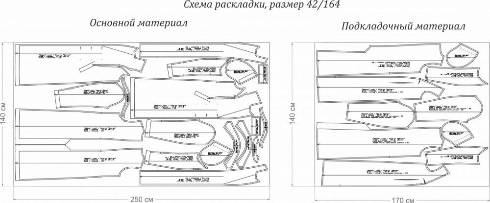 Выкройка пальто "Меган" фото