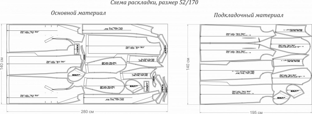 Выкройка пальто "Меган" фото