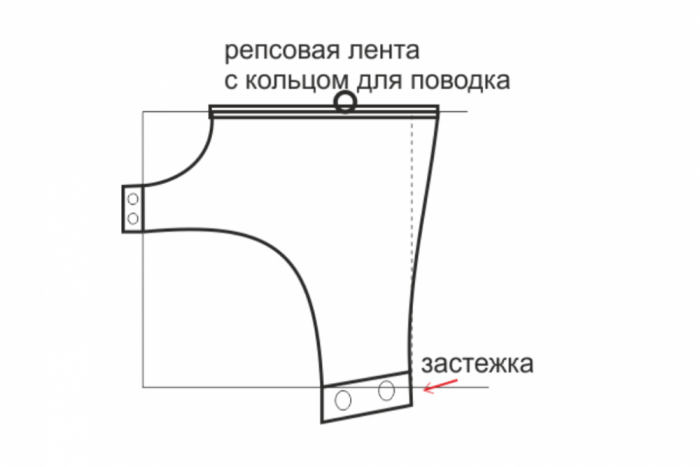 Как шить для котов