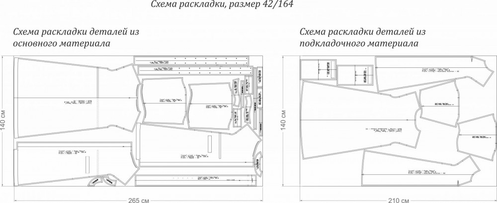 Выкройка макинтоша «Джун» фото