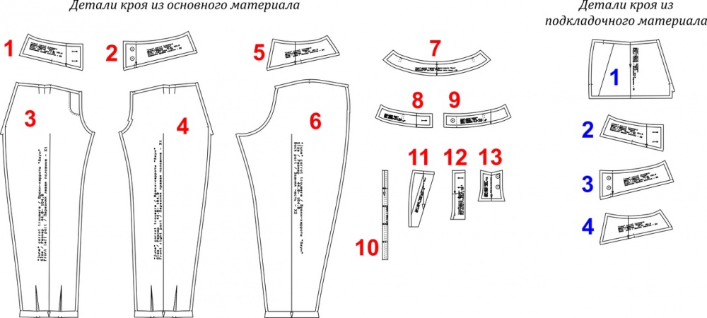 Выкройка брюк «Шерги» | Шить просто — спа-гармония.рф