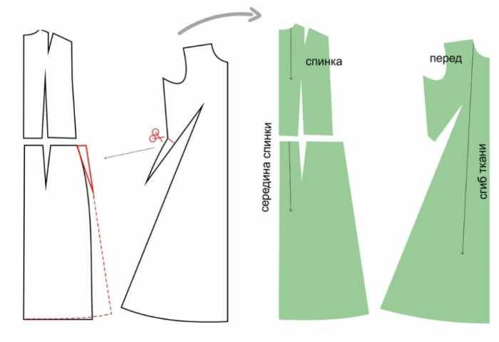 Выкройка лифа. Перевод нагрудной вытачки фото