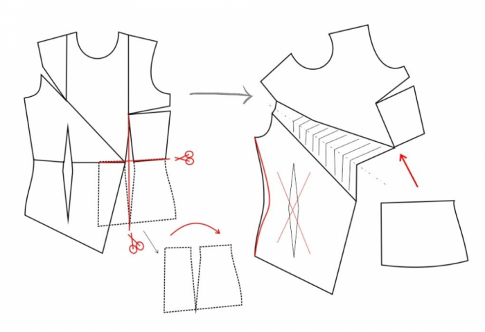 Выкройка лифа. Перевод нагрудной вытачки фото