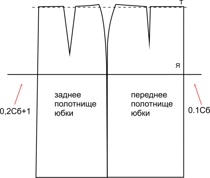 Брюки и шорты