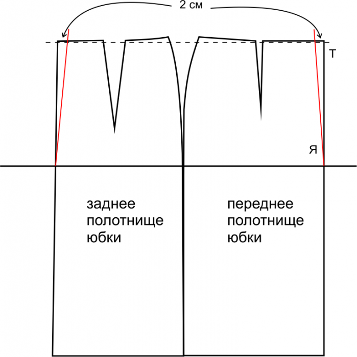 построить базовую выкройку юбки по своим меркам | Дзен