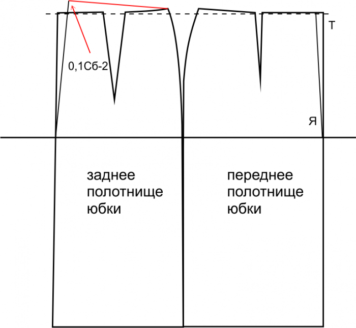 Как из одной выкройки юбки сделать три выкройки брюк фото