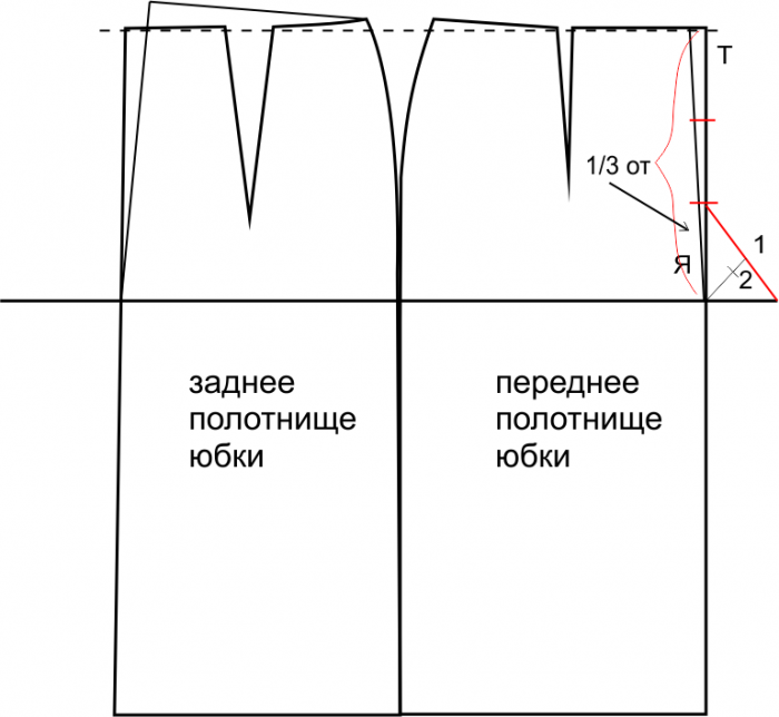 Как из одной выкройки юбки сделать три выкройки брюк фото