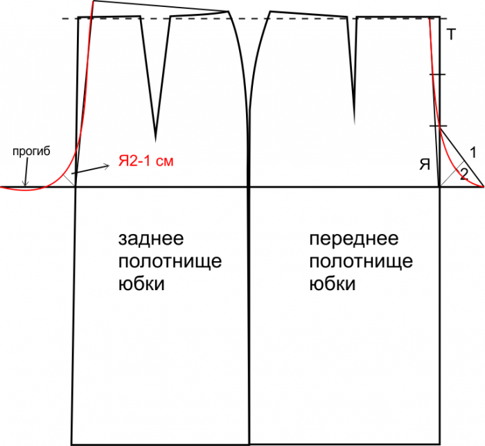 Как из одной выкройки юбки сделать три выкройки брюк фото