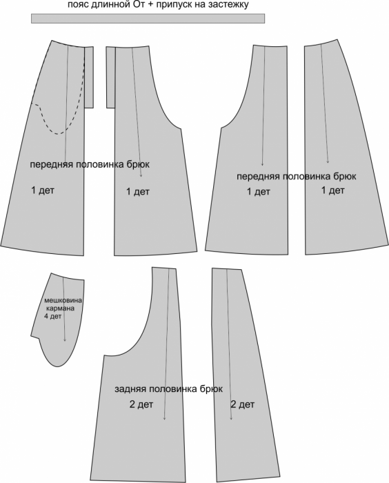 Как из одной выкройки юбки сделать три выкройки брюк фото