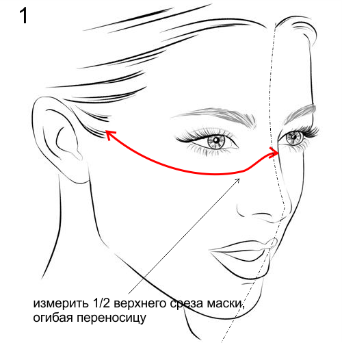 Как сделать маску на голову из картона своими руками: шаблоны и инструкция