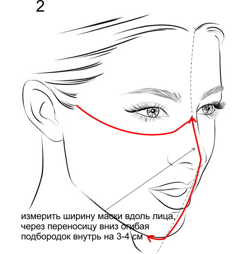 Почему такой эффект от процедуры?