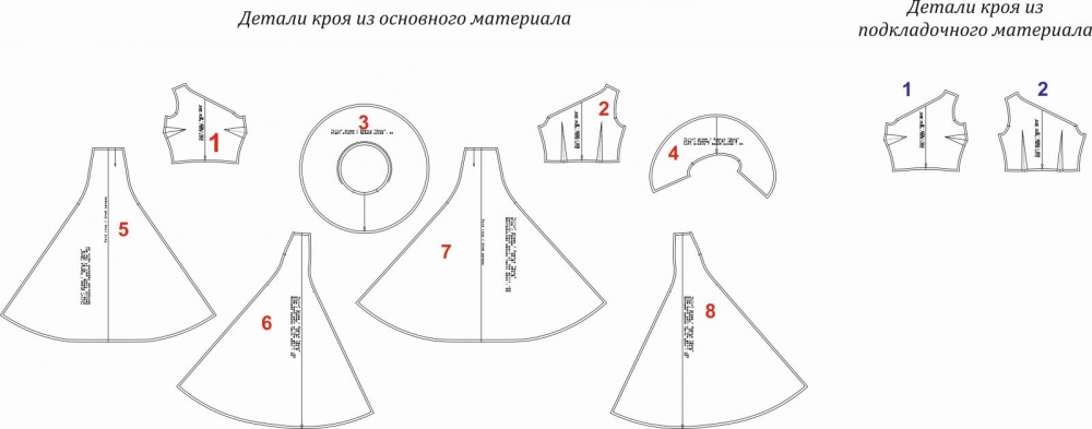 Выкройка платья «Лилу» фото