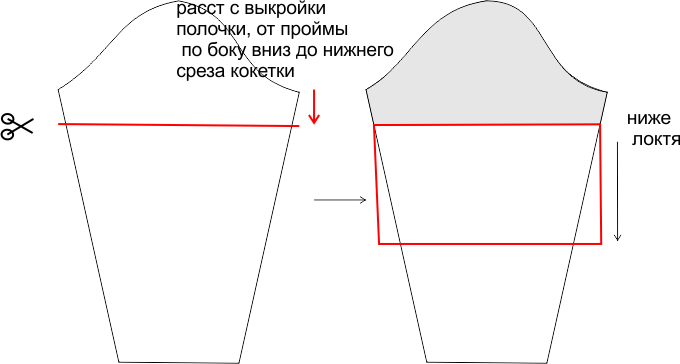 Выкройка летнего платья для мамы и дочки фото