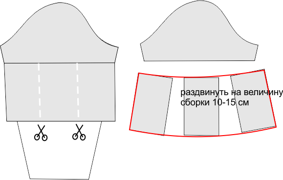 Выкройка летнего платья для мамы и дочки фото