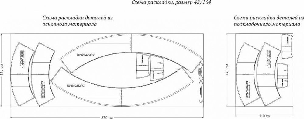 Выкройка юбки «Танюша» фото