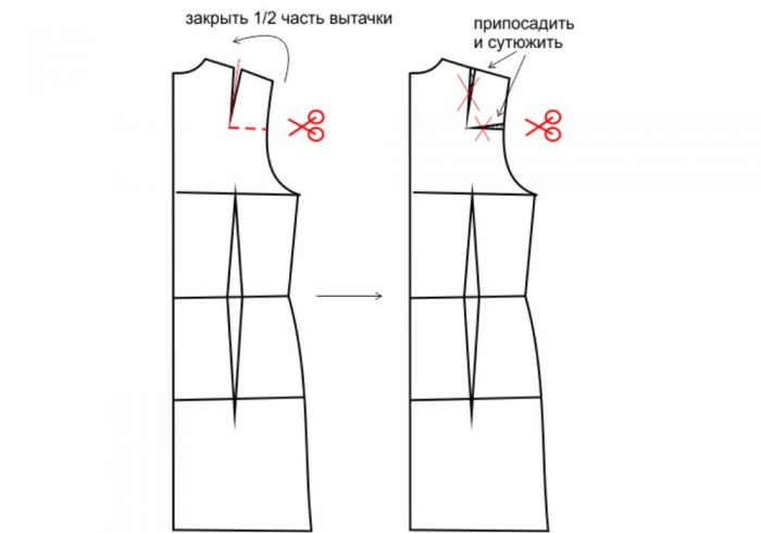 Выкройка Платье купить и скачать