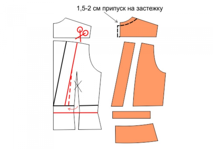 Интересные детали одежды. Моделирование открытой спинки фото