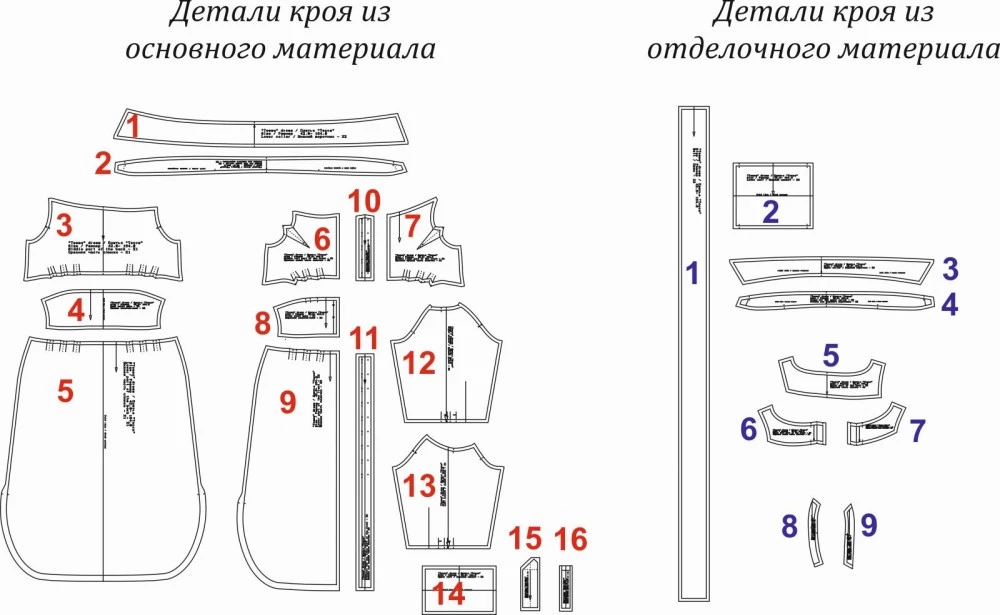 Платье "Тесса". Инструкция по пошиву и печати выкроек фото