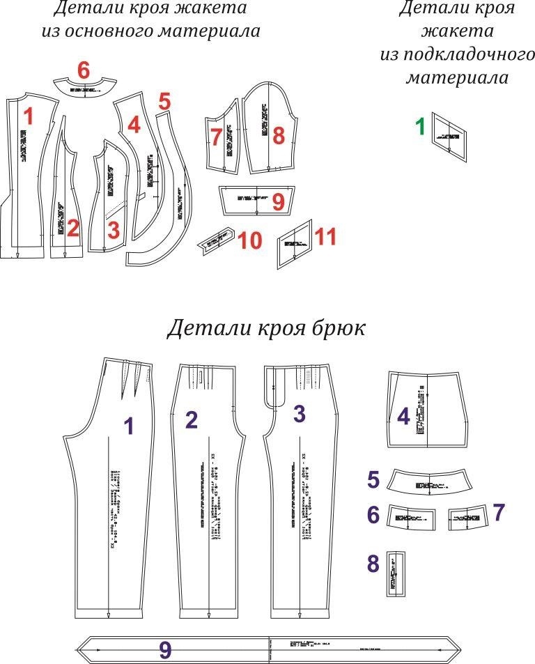 Простая выкройка блузки-топа