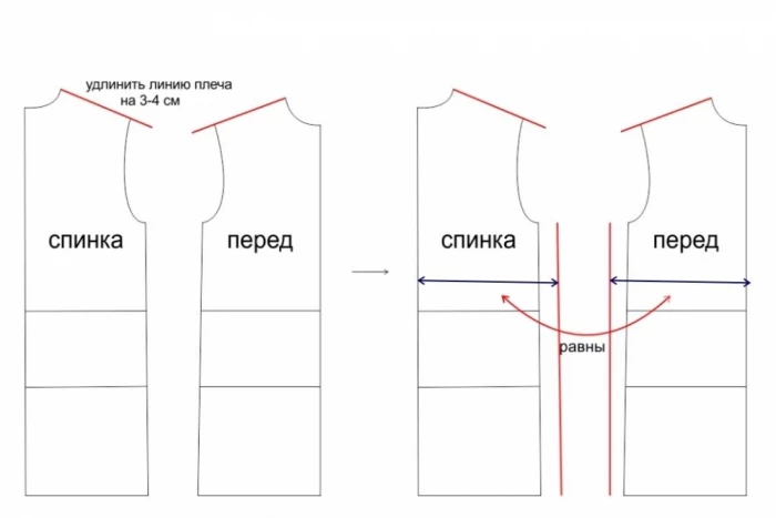 Рубашка оверсайз. Построение выкройки фото