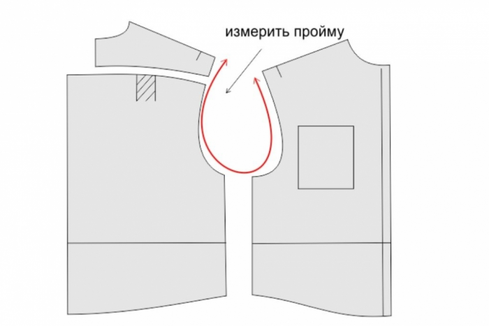 Построение выкройки перчаток по индивидуальным размерам