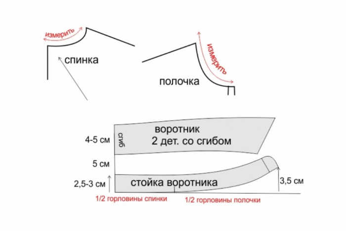 Выкройки рубашек с воротником от Burda – купить и скачать на sunnyhair.ru