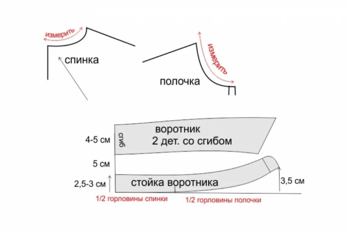 Рубашка оверсайз. Построение выкройки фото